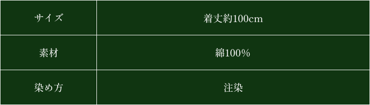 サイズ関連表